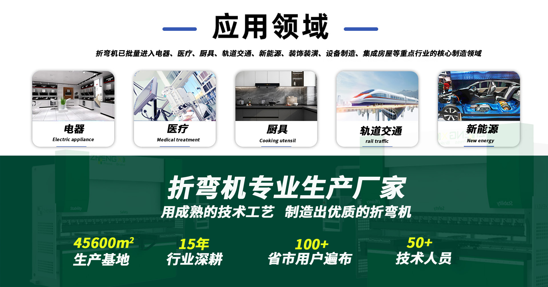 應用領(lǐng)域.jpg